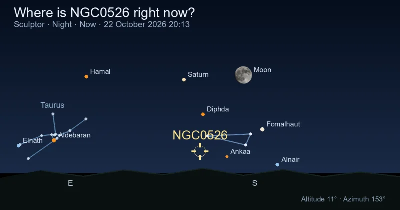 Where is NGC0526 right now?