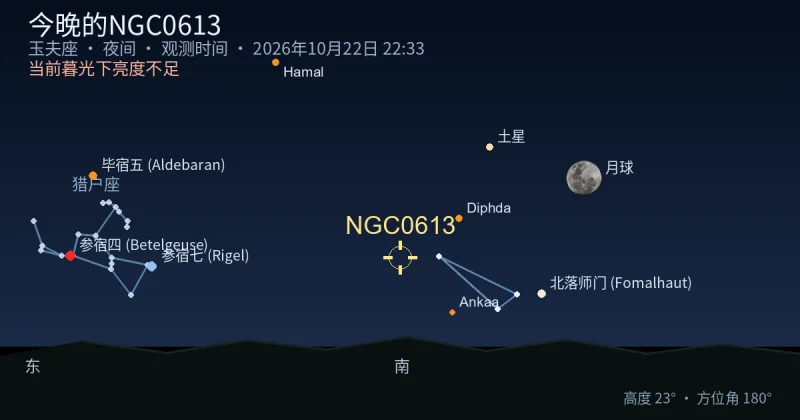 今晚的NGC0613