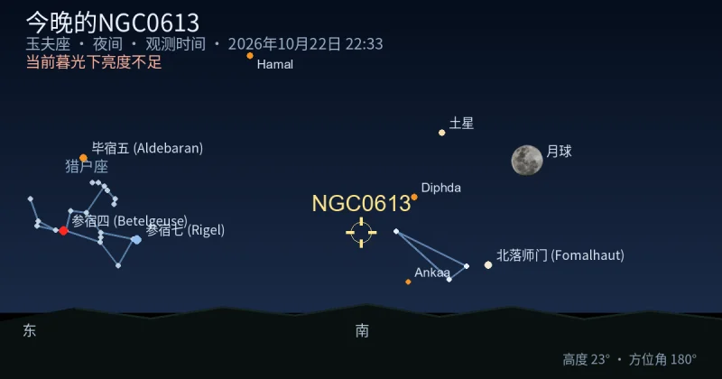 今晚的NGC0613