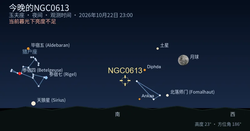今晚的NGC0613