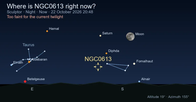 Where is NGC0613 right now?