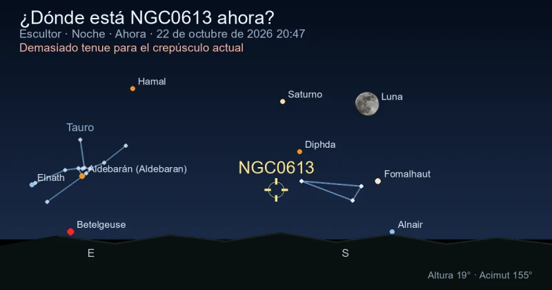 ¿Dónde está NGC0613 ahora?