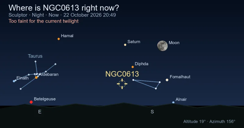 Where is NGC0613 right now?