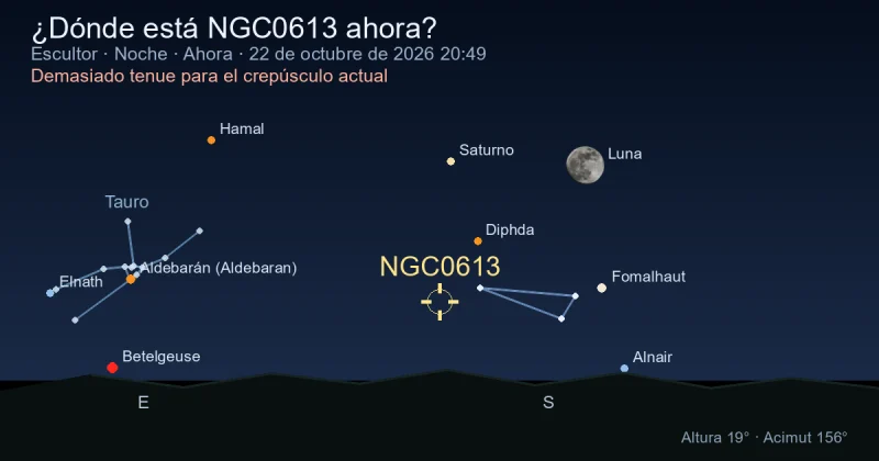 ¿Dónde está NGC0613 ahora?
