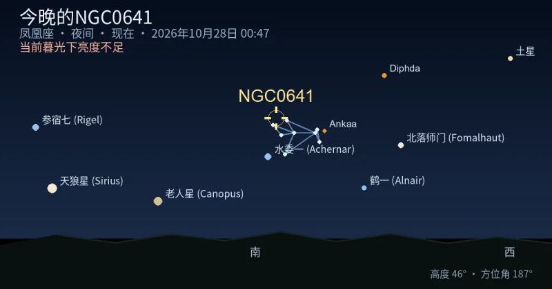 今晚的NGC0641