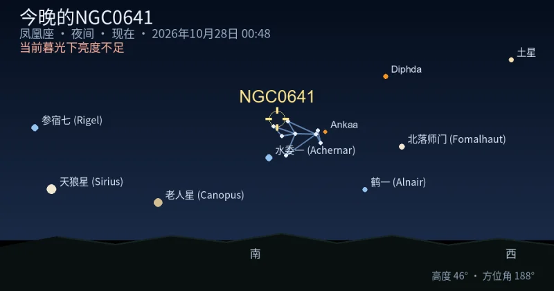 今晚的NGC0641