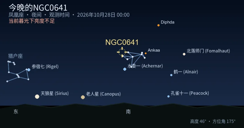 今晚的NGC0641