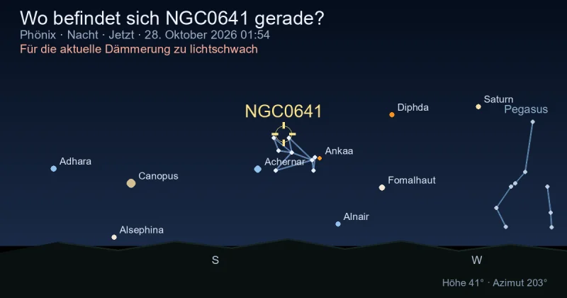 Wo befindet sich NGC0641 gerade?