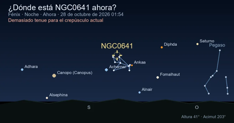 ¿Dónde está NGC0641 ahora?