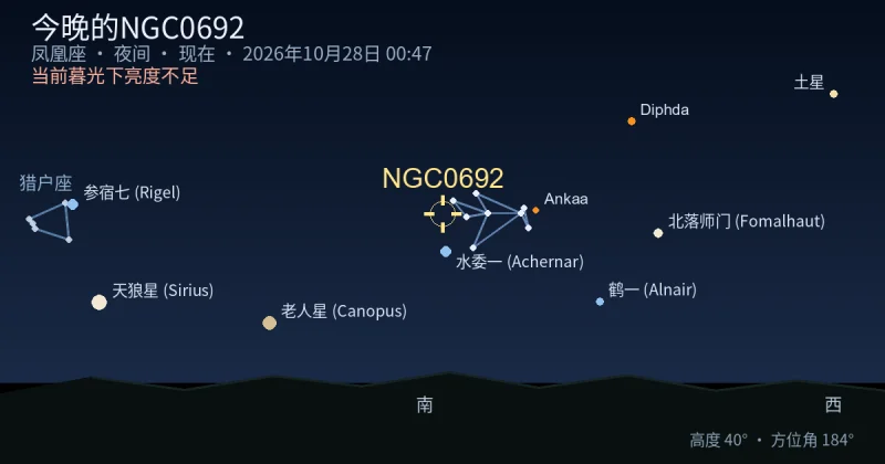 今晚的NGC0692