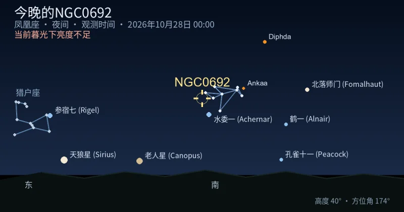 今晚的NGC0692