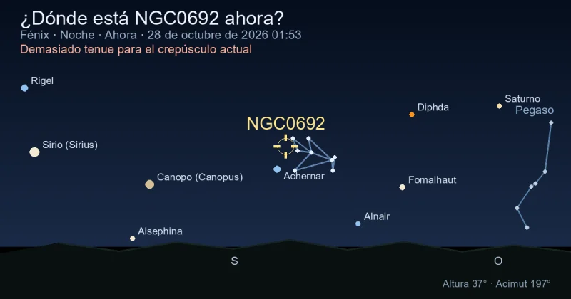 ¿Dónde está NGC0692 ahora?