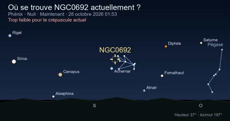 Où se trouve NGC0692 actuellement ?