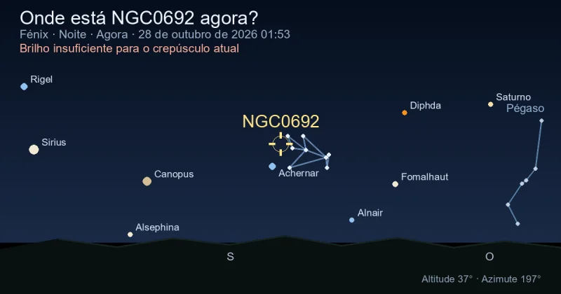 Onde está NGC0692 agora?
