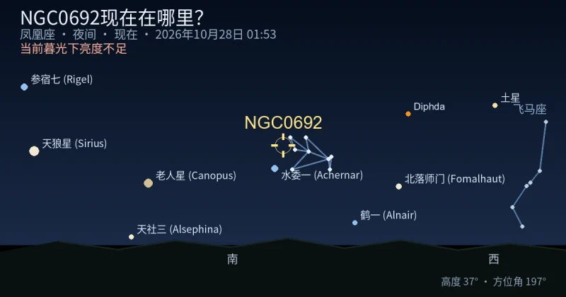 NGC0692现在在哪里？