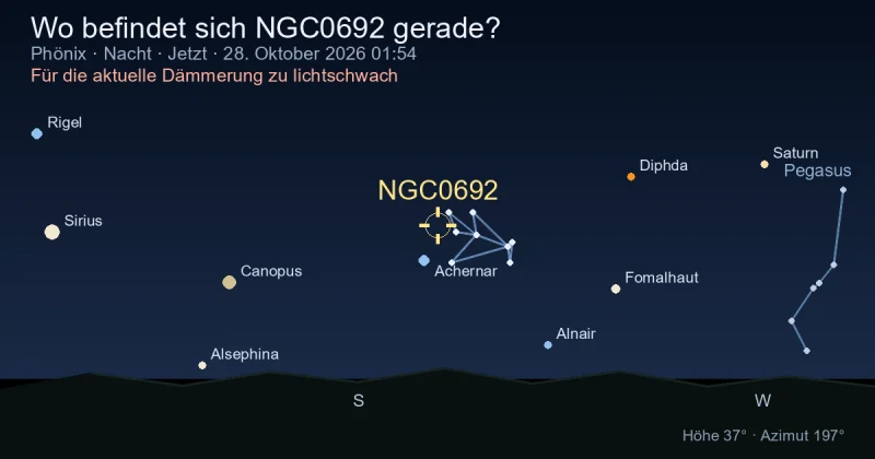 Wo befindet sich NGC0692 gerade?