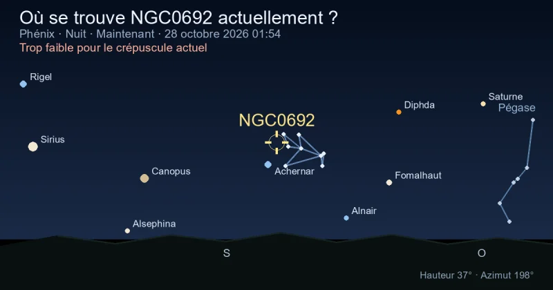Où se trouve NGC0692 actuellement ?