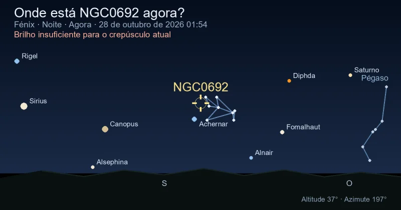 Onde está NGC0692 agora?