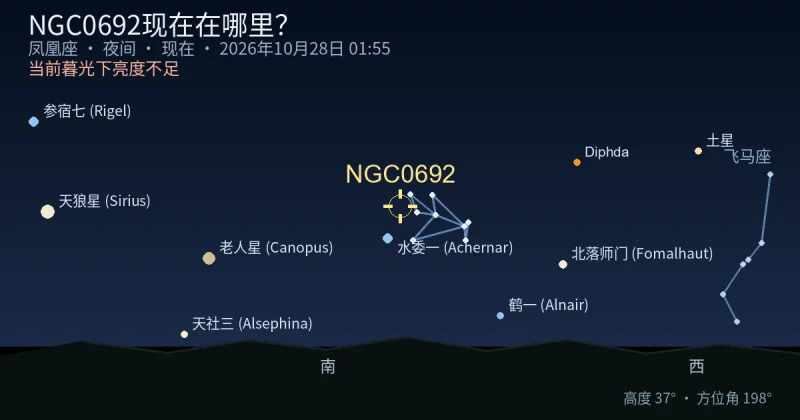 NGC0692现在在哪里?