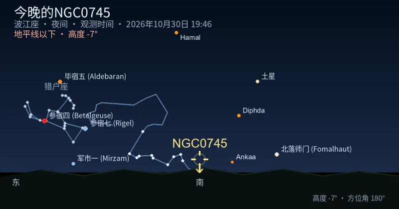 今晚的NGC0745