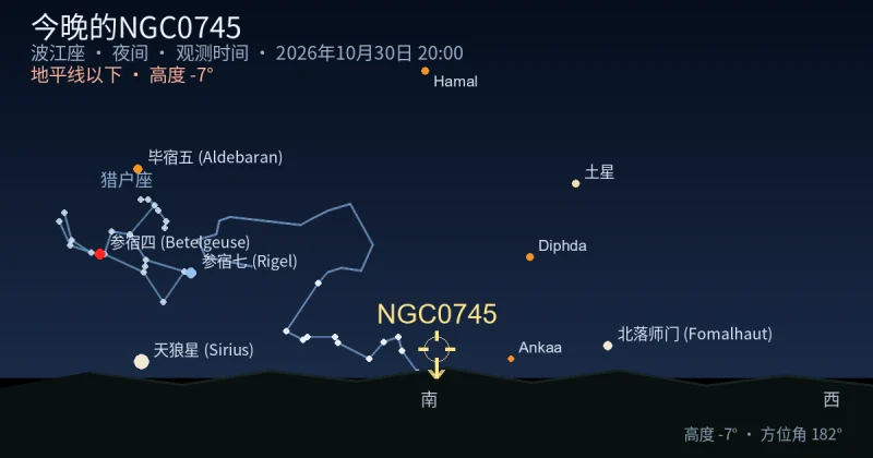 今晚的NGC0745