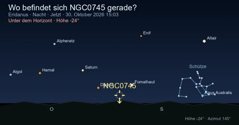 Wo befindet sich NGC0745 gerade?