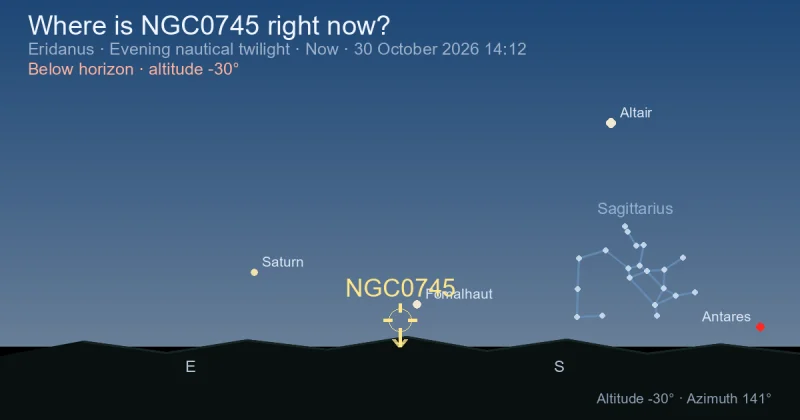 Where is NGC0745 right now?