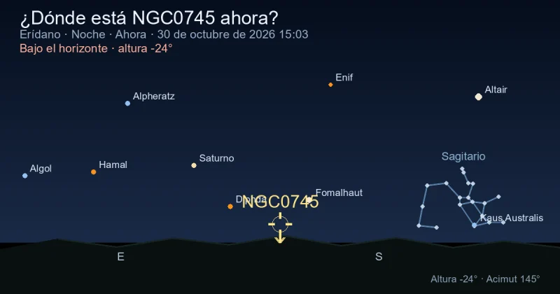 ¿Dónde está NGC0745 ahora?