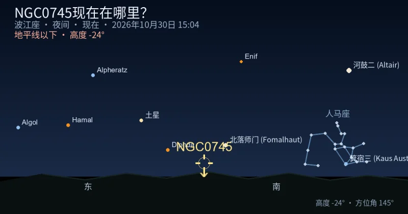 NGC0745现在在哪里？