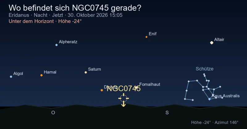 Wo befindet sich NGC0745 gerade?
