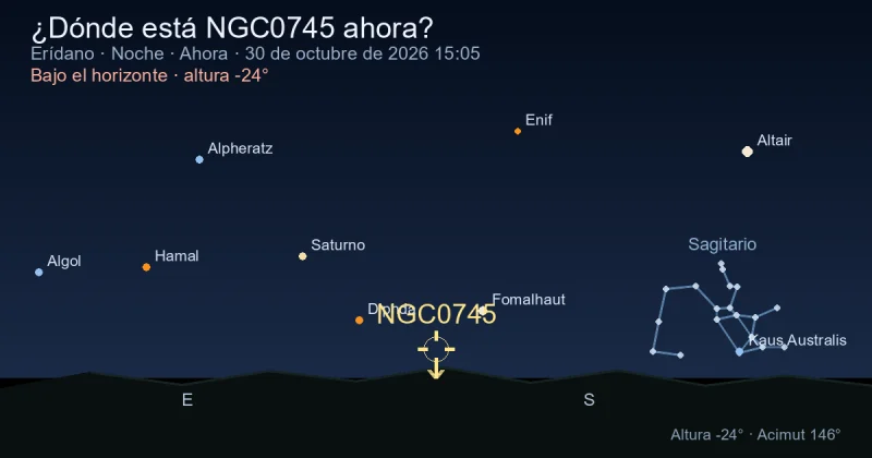 ¿Dónde está NGC0745 ahora?