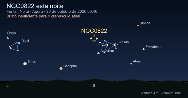NGC0822 esta noite
