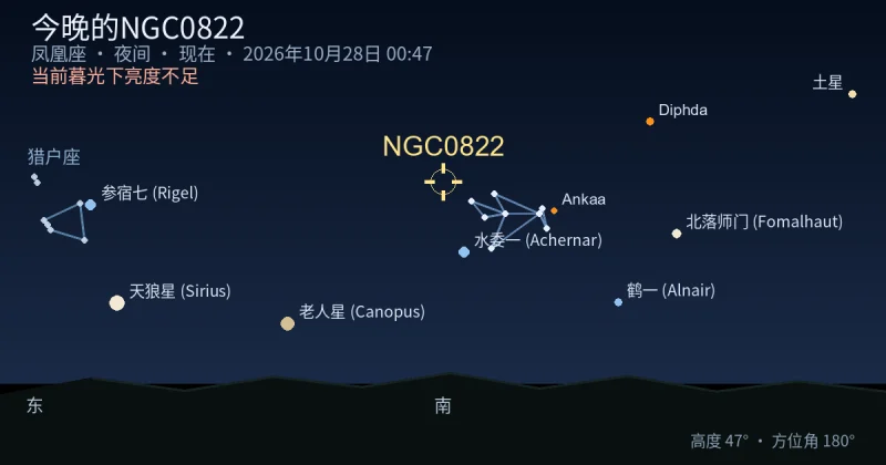 今晚的NGC0822