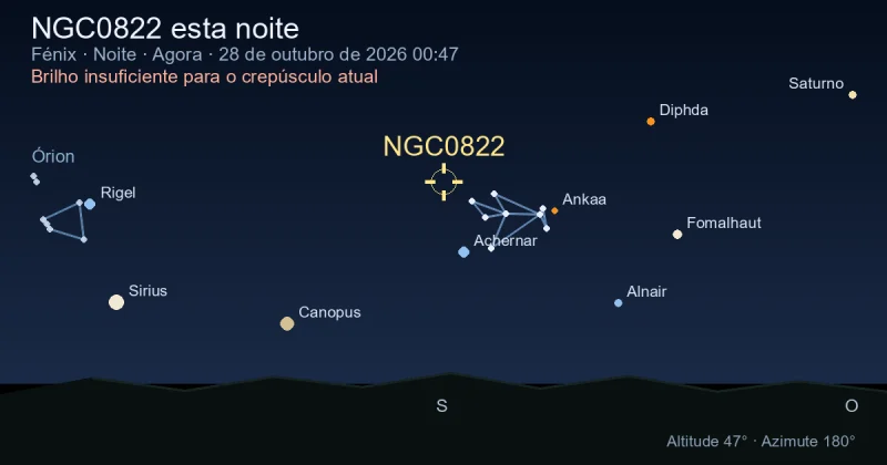 NGC0822 esta noite