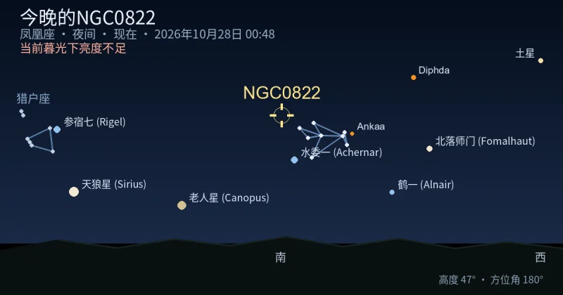 今晚的NGC0822