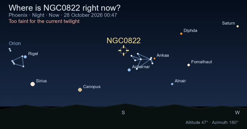 Where is NGC0822 right now?