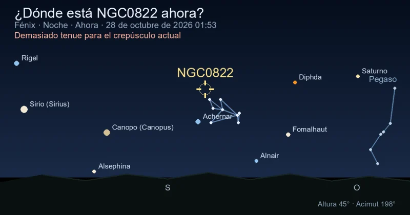 ¿Dónde está NGC0822 ahora?