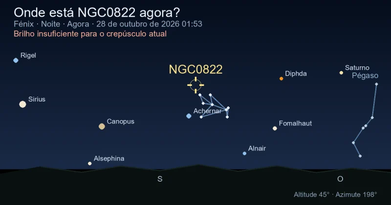Onde está NGC0822 agora?