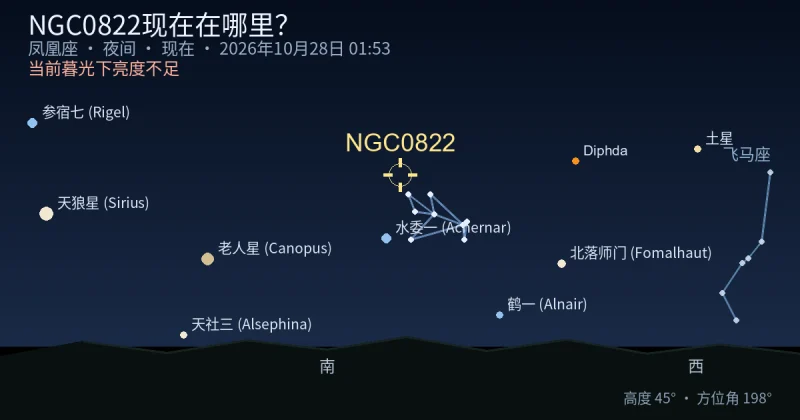NGC0822现在在哪里？