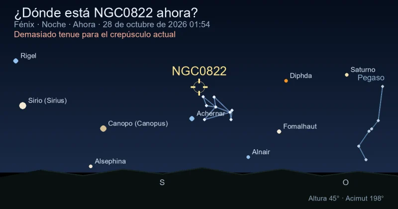 ¿Dónde está NGC0822 ahora?