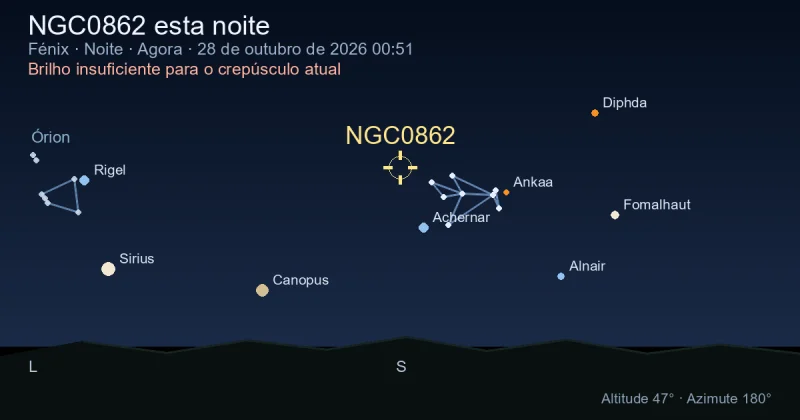 NGC0862 esta noite