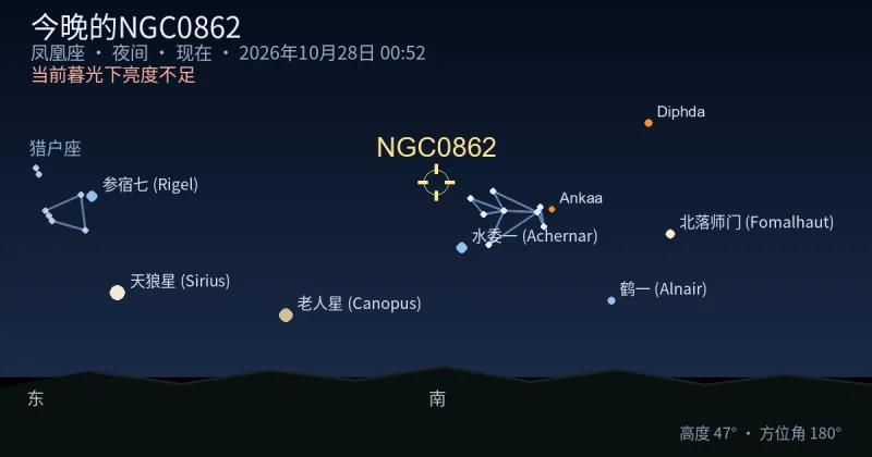 今晚的NGC0862