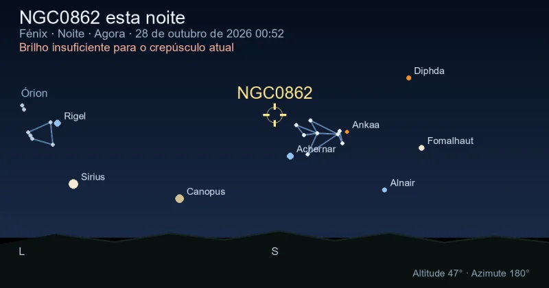 NGC0862 esta noite