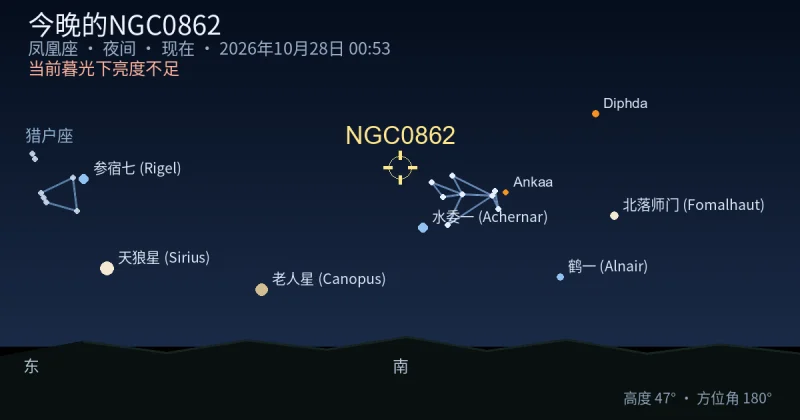 今晚的NGC0862