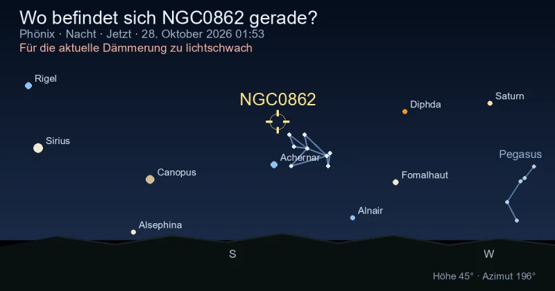Wo befindet sich NGC0862 gerade?