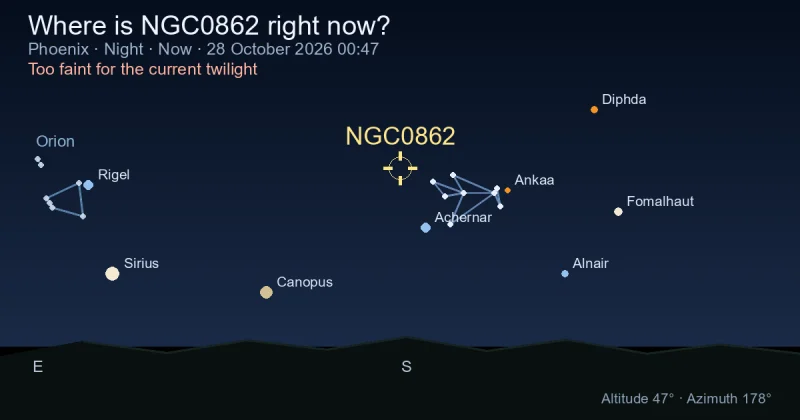 Where is NGC0862 right now?