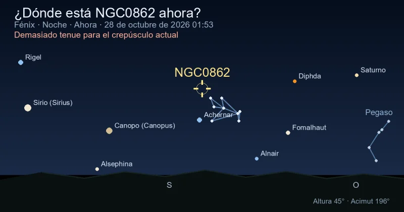 ¿Dónde está NGC0862 ahora?
