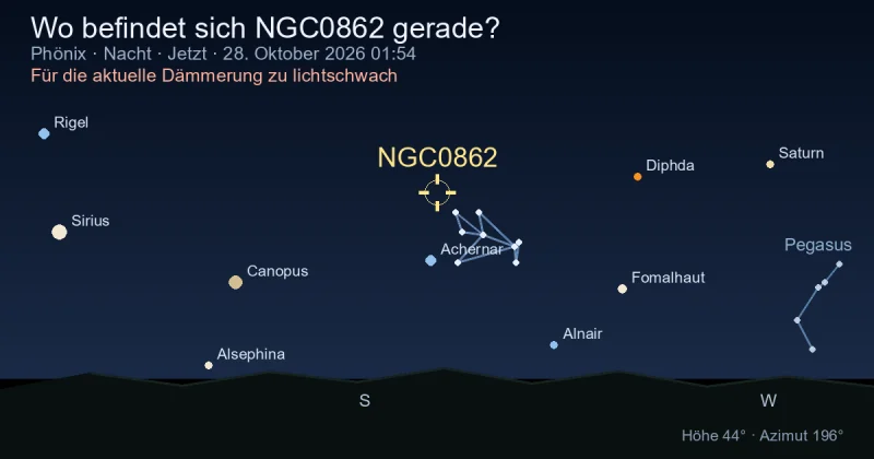 Wo befindet sich NGC0862 gerade?
