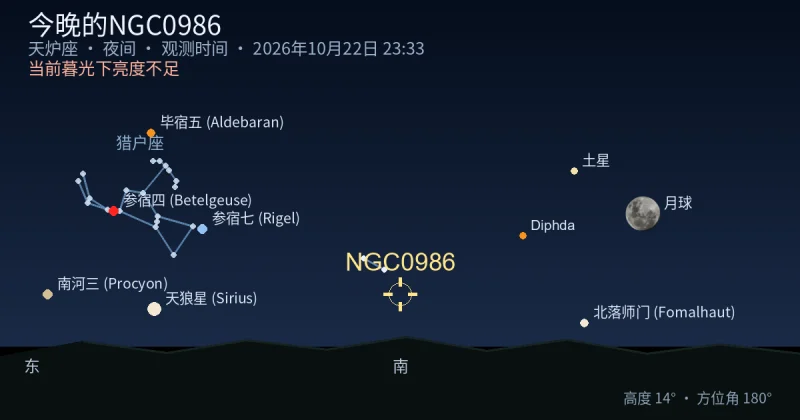 今晚的NGC0986