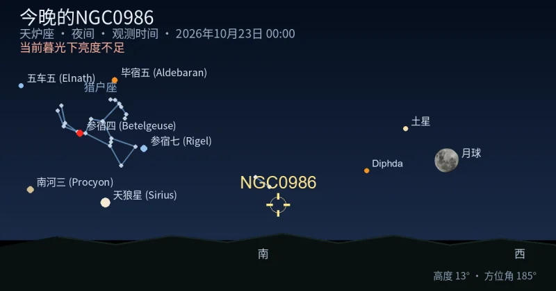 今晚的NGC0986